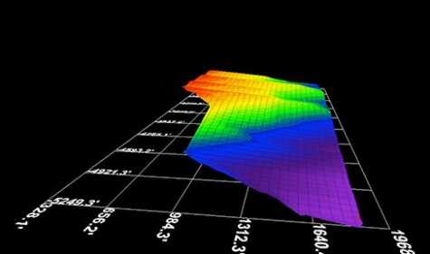Usare le pendenze variabili per ridurre i volumi spostati